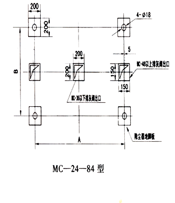 MC-II型脈沖袋式除塵器4